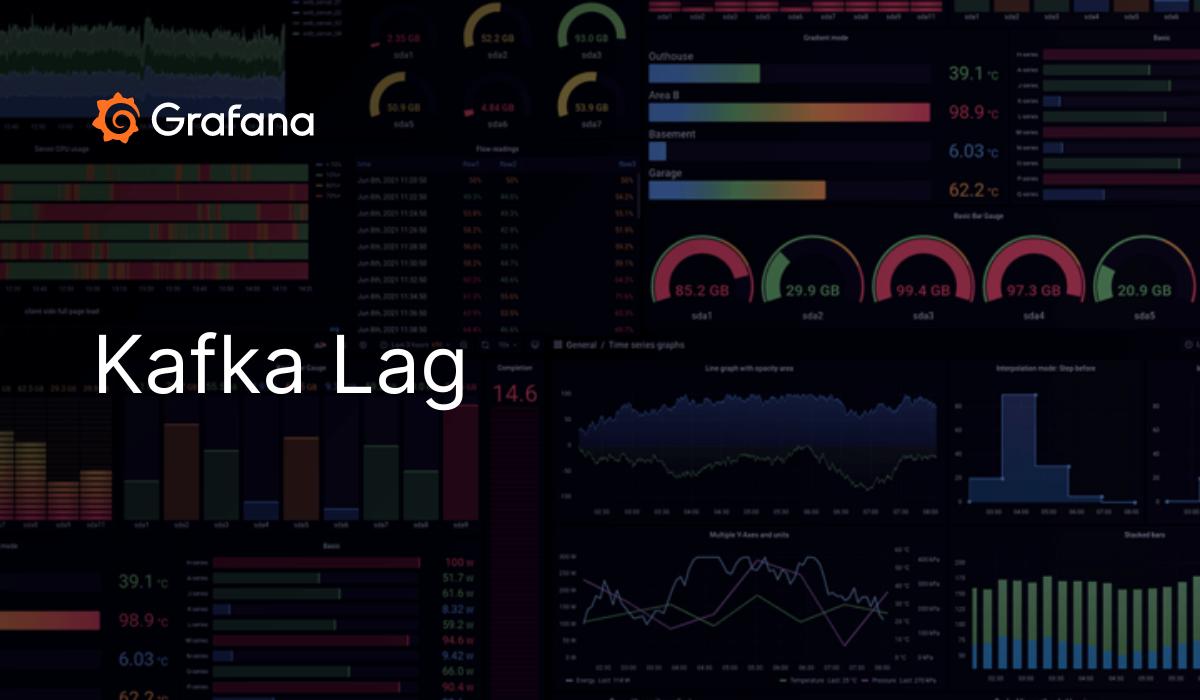 Kafka Lag Grafana Labs